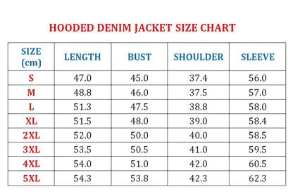 NEW PREMIUM THE BEATLES HOODED DENIM JACKET